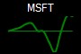 MSFT